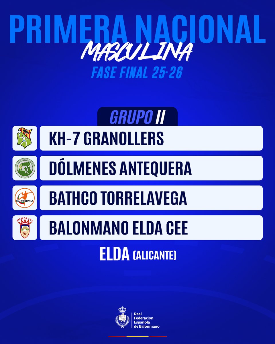 RFEBalonmano tweet media