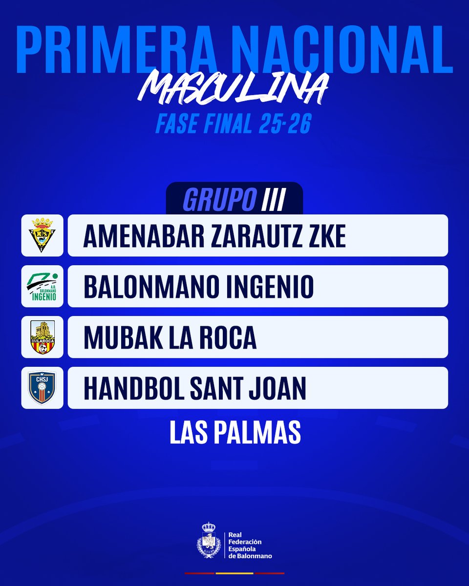 RFEBalonmano tweet media