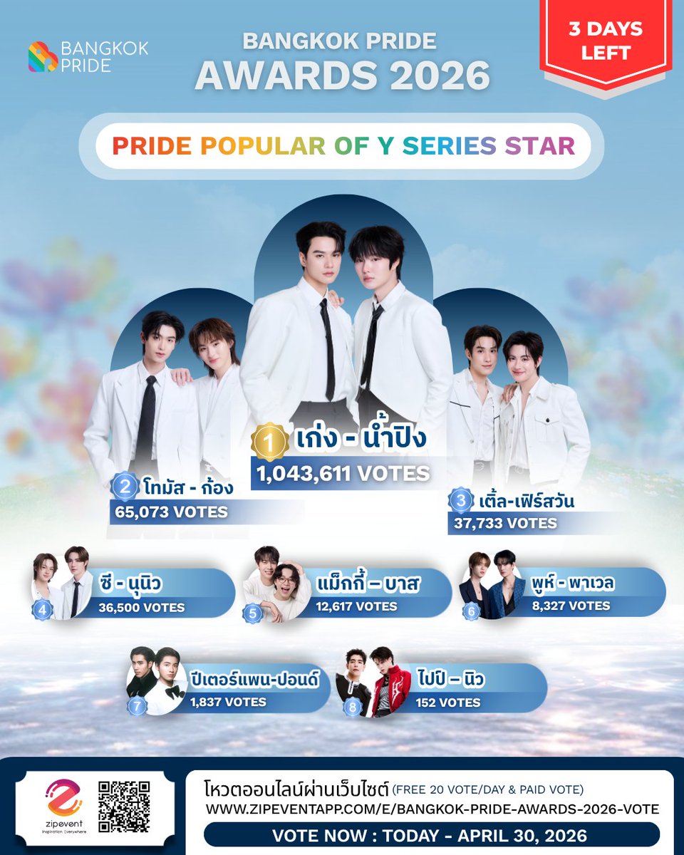 บางกอกไพรด์ - Bangkok Pride tweet media