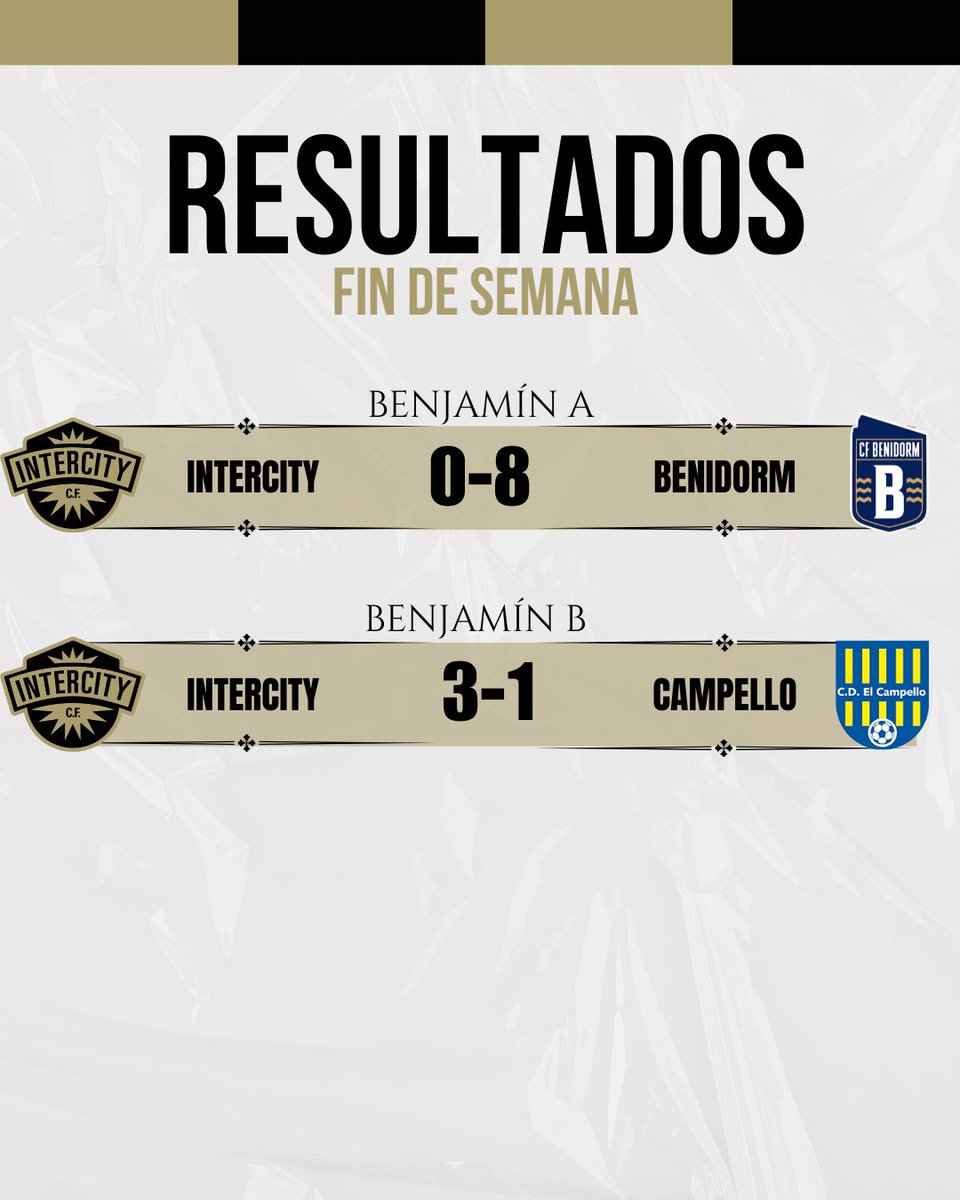 BaseCFIntercity's tweet photo. ⚽️🚀 Estos son nuestros resultados de este fin de semana 

🖤💪🏻 ¡𝐕𝐚𝐦𝐨𝐬 𝐈𝐧𝐭𝐞𝐫𝐜𝐢𝐭𝐲! https://t.co/I9r12MR8d9