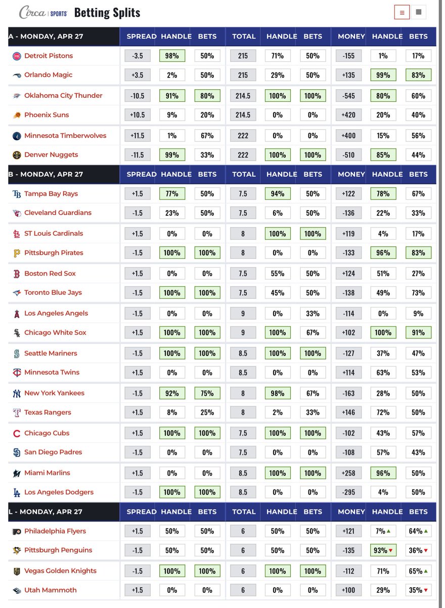 dolocole tweet media