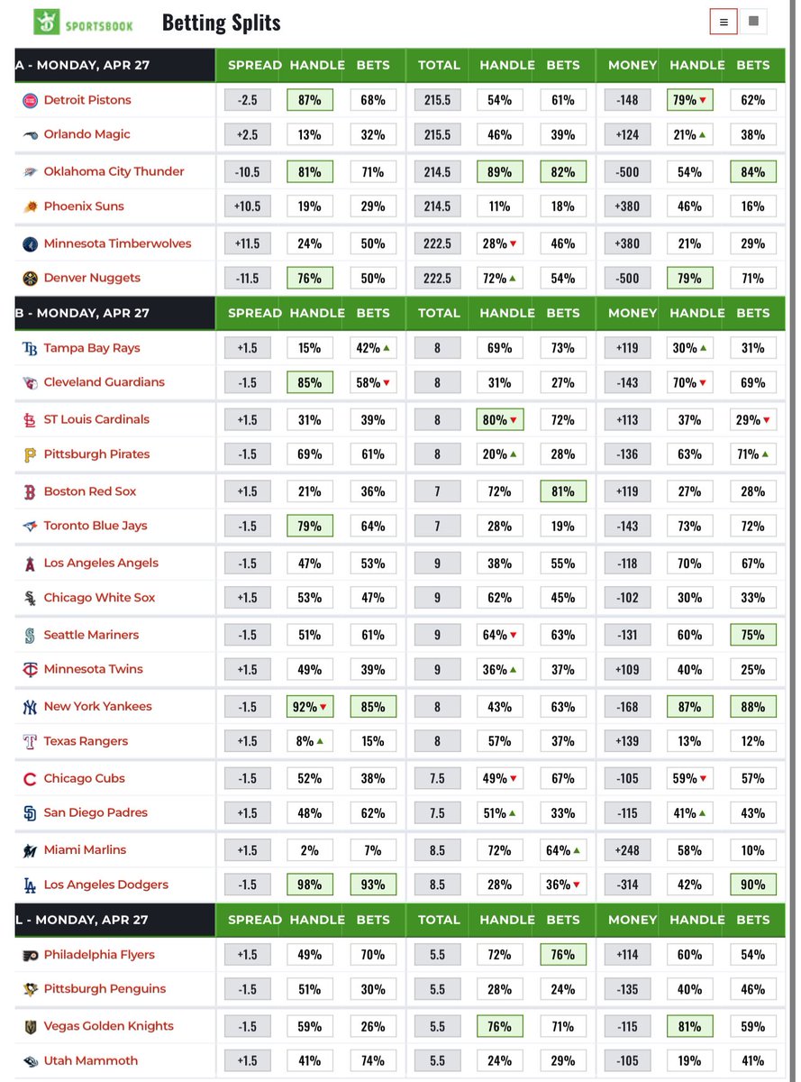 dolocole tweet media