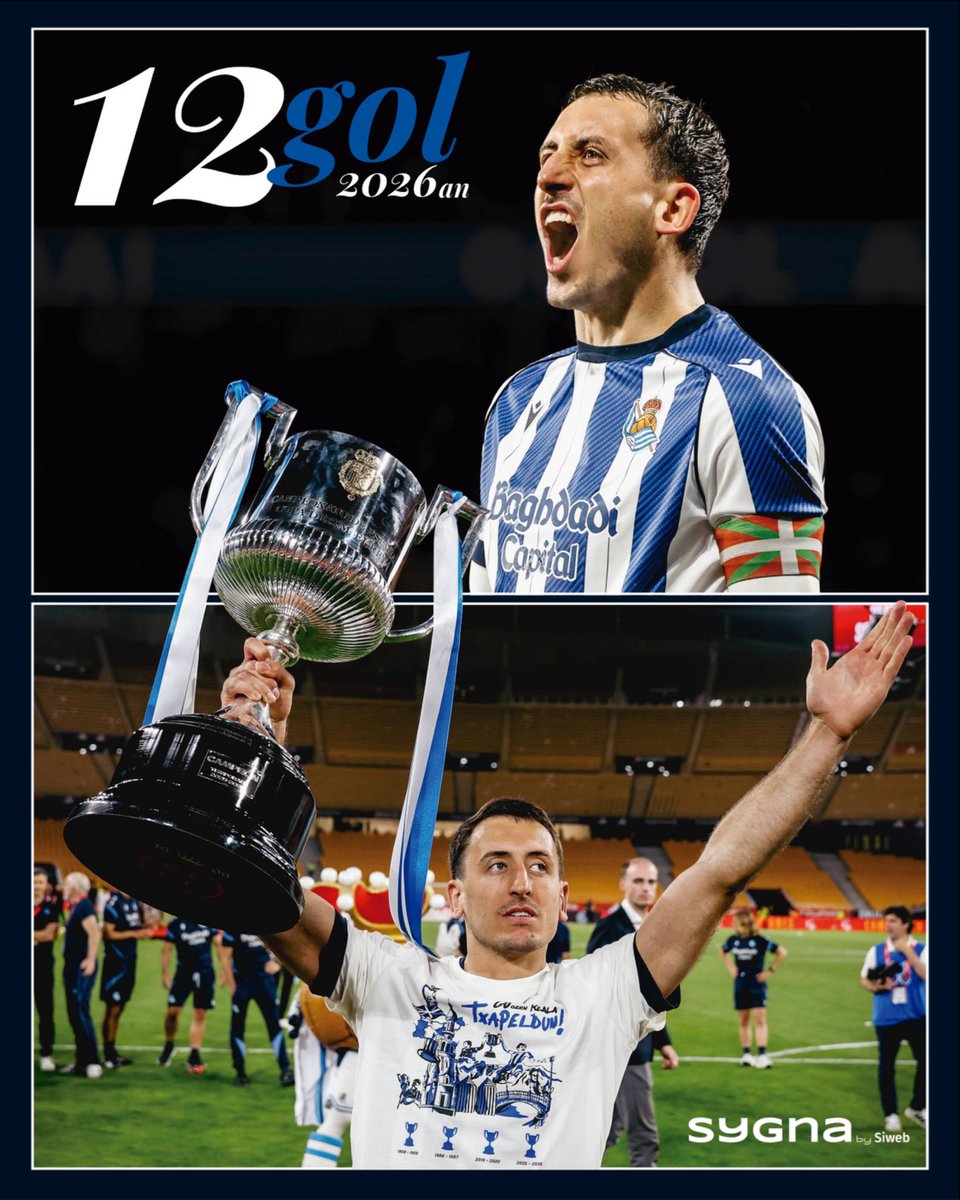RealSociedadEN's tweet photo. 17 goals so far this season, 12 in 2026.
✨ On fire.
#RSStats https://t.co/Z81IWuq7MG