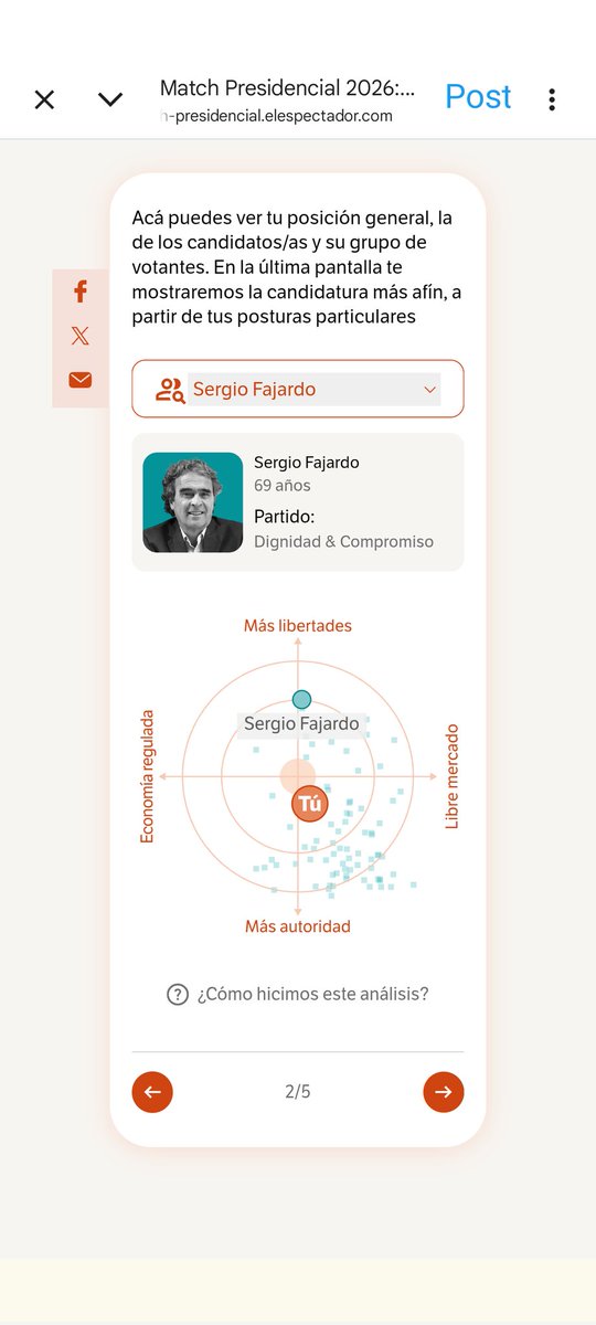 Nolroa, el vaciado. tweet media