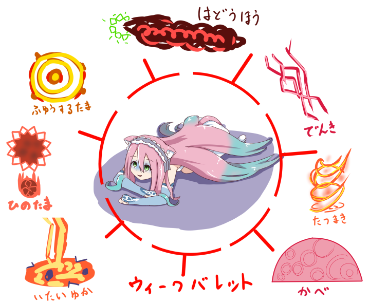 プラウ tweet media