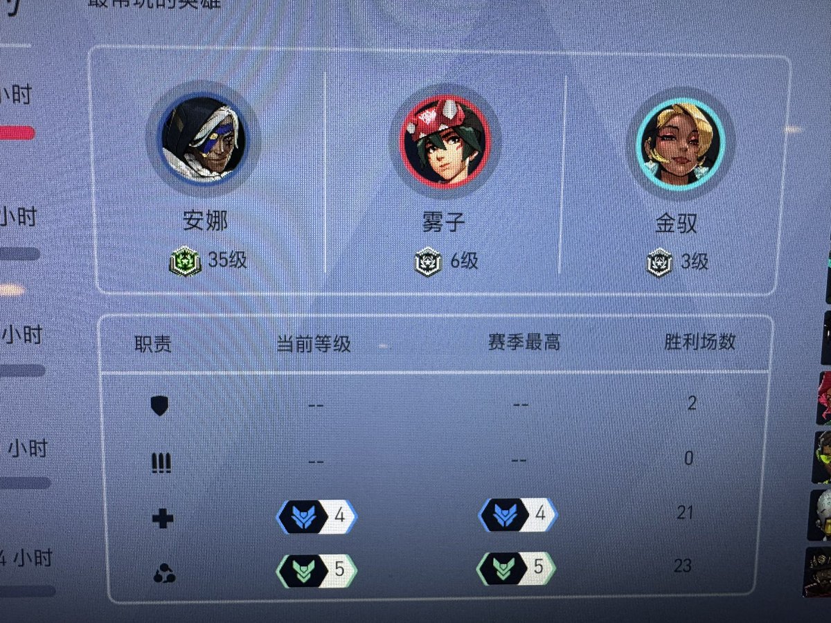 荷鲁斯之眼 tweet media