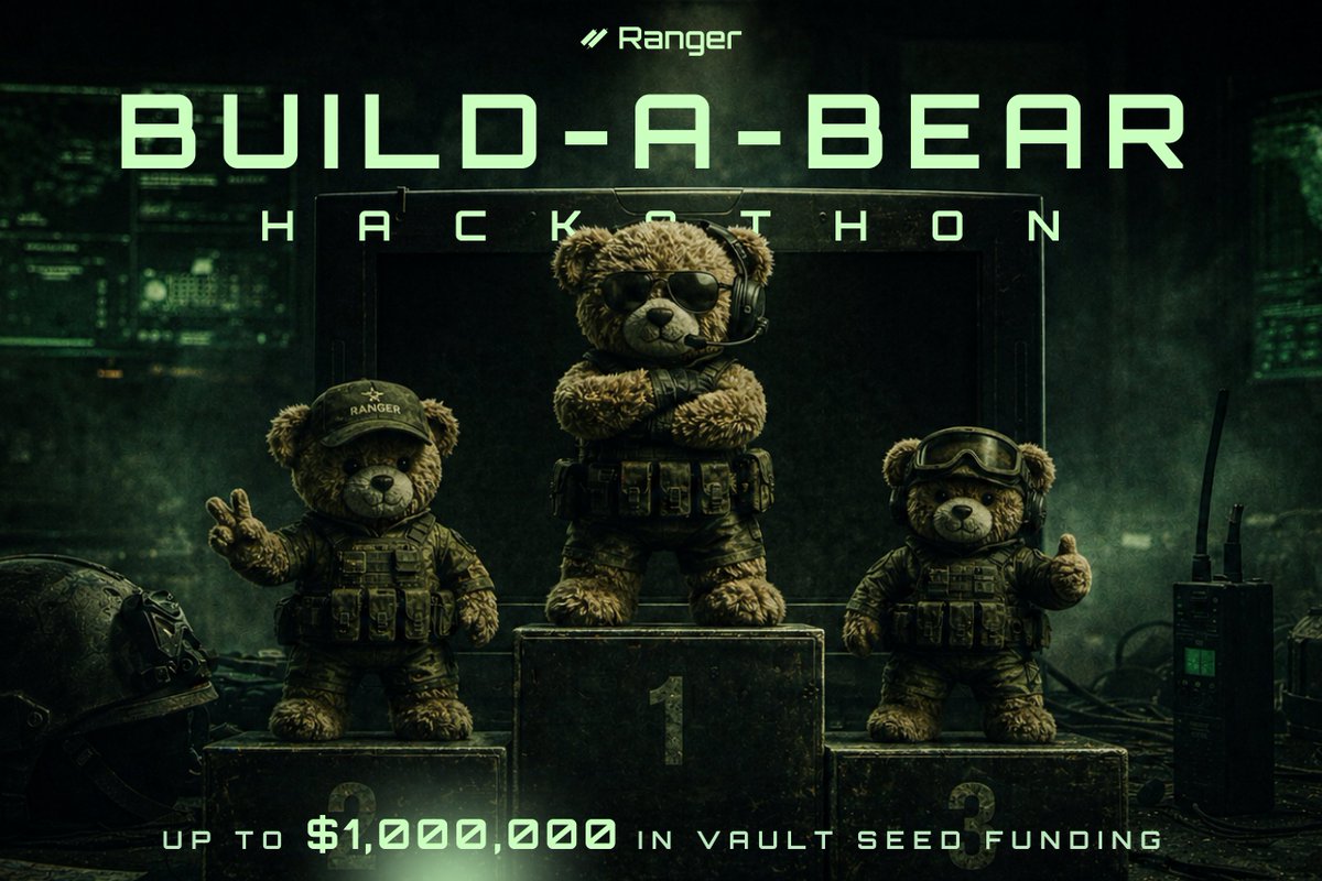 ranger_finance's tweet photo. 1/

The Build-A-Bear Hackathon has concluded 🧸

Teams were given one task: build production-ready vault strategies that can ship on @solana, handle real capital, and compete for up to $1,000,000 in vault TVL seeding. https://t.co/HDvpJlyCkq