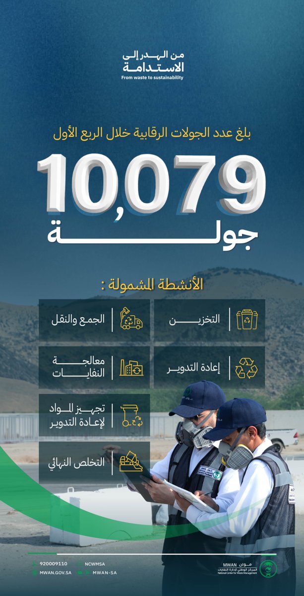 المركز الوطني لإدارة النفايات (موان) tweet media