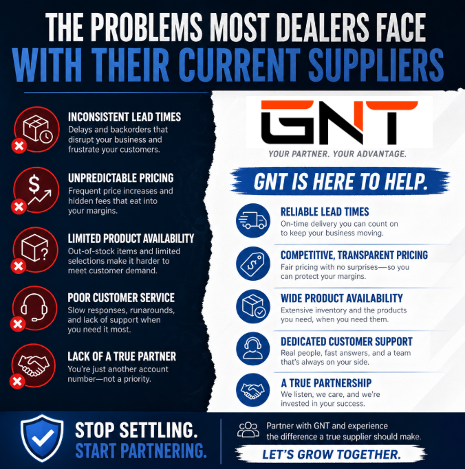 GNTLifts's tweet image. Supplier problems kill deals.

GNT solves it.

✔ Ready inventory
✔ Fast lead times
✔ Real support

📞 909-203-6684
🌐 gntlifts.com

#B2B #Forklifts #SupplyChain