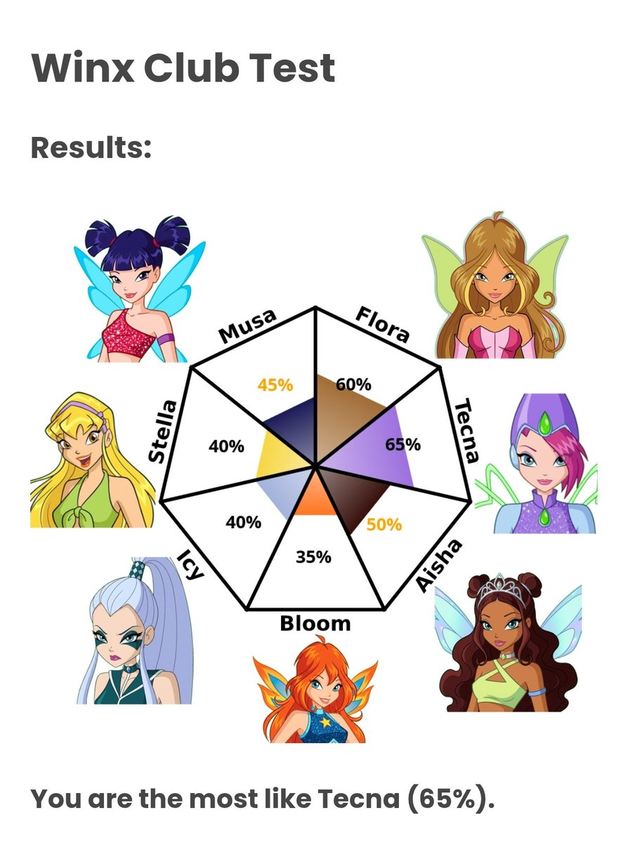 vixi💥 tweet media