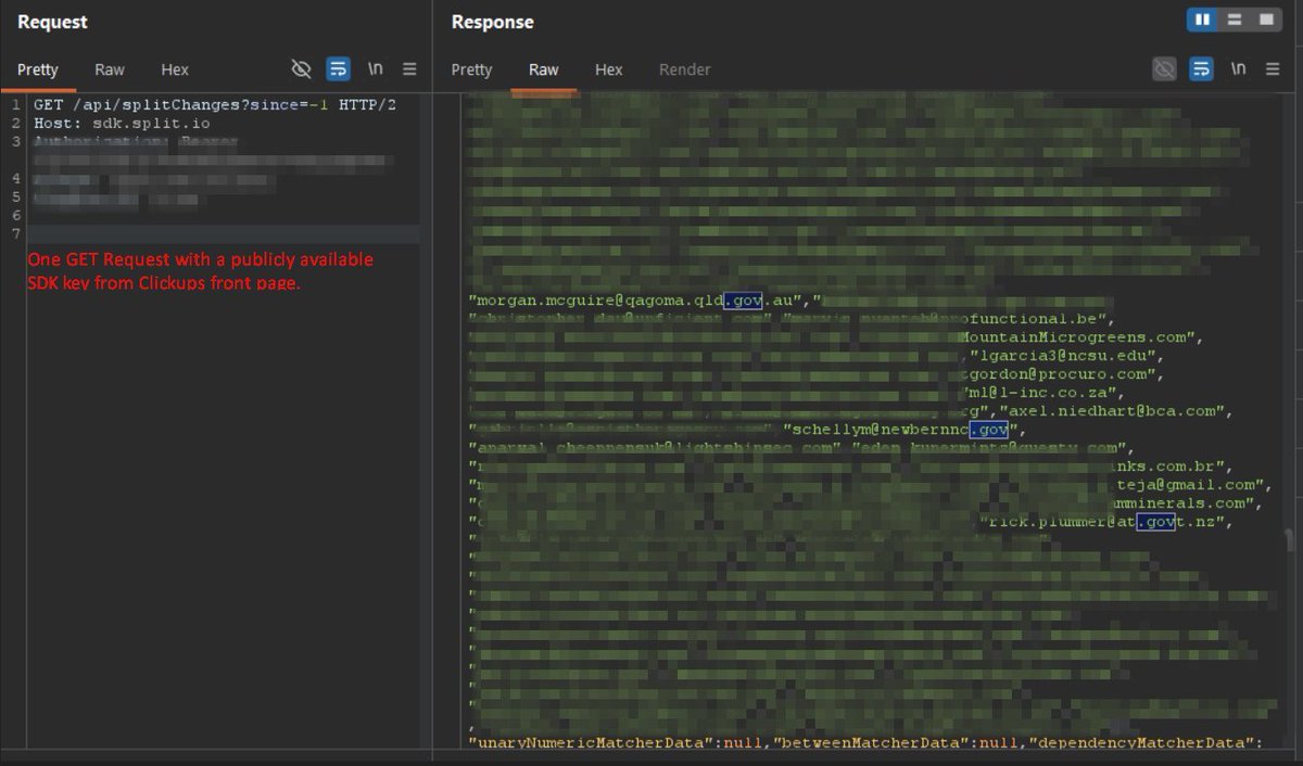 International Cyber Digest tweet media