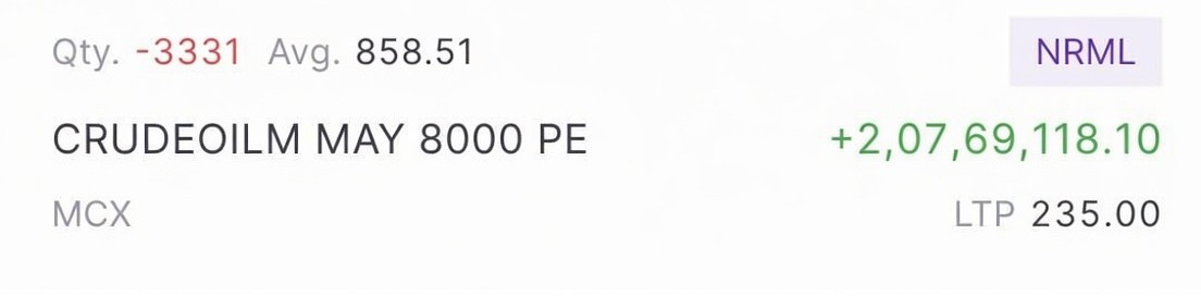 passion__rain's tweet image. @SEBI_India 

➡️ On 17th APRIL SHORTED PUTS of #CRUDE #MCX ( #CRUDE )✨ 8000 PUT option 14th MAY (14 MAY 2026 expiry) = 8000 PE

SHORTED CRUDEOILM MAY 8000 PE 

Shorted quantities = 3331 LOTS

Short average price: 858.51

#HOLDING_ALL_WITHOUT_STOPLOSS

( CURRENTLY PROFIT OF