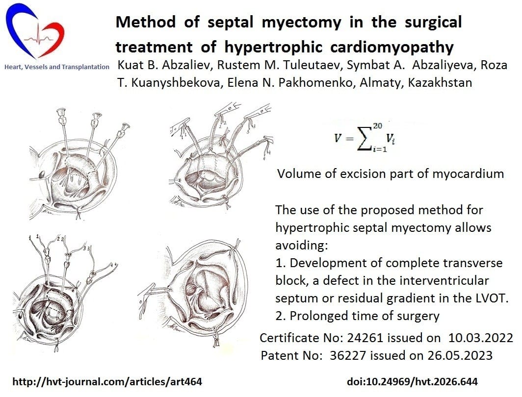 Heart, Vessels and Transplantation tweet media