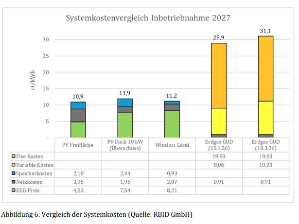 Jürgen Trittin tweet media