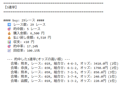 競輪AIルーシーと競艇AIソラ tweet media