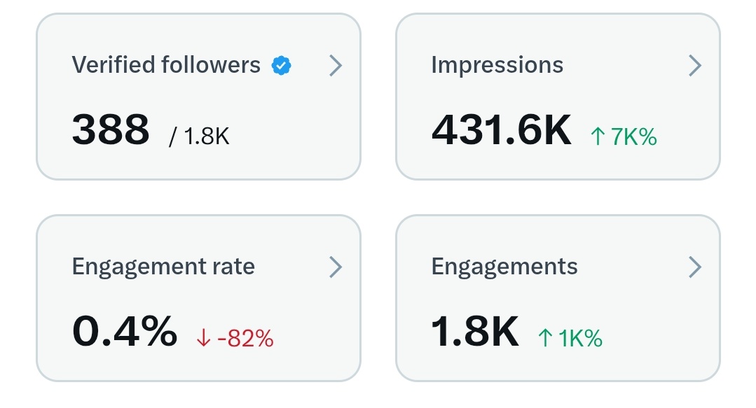 Candle keya 💢 ☂️| InterLink Trainee Ambassador tweet media