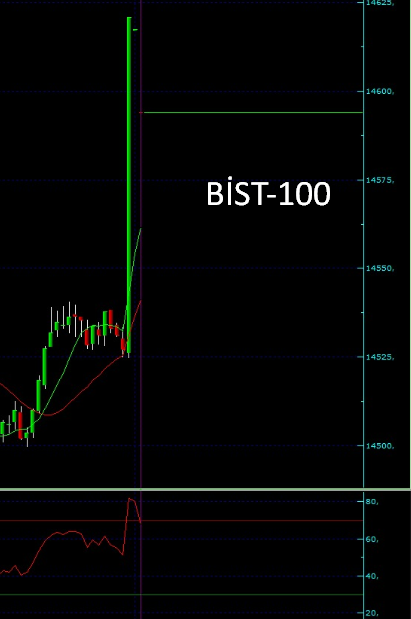 CK Trading tweet media