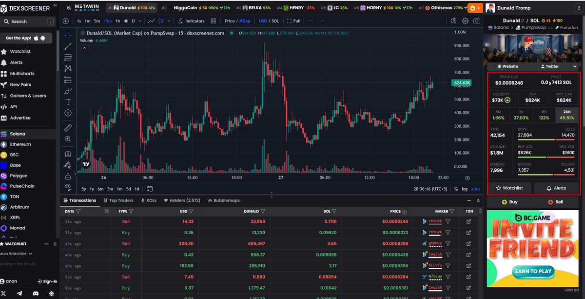 Alpha Whale 🐋 tweet media