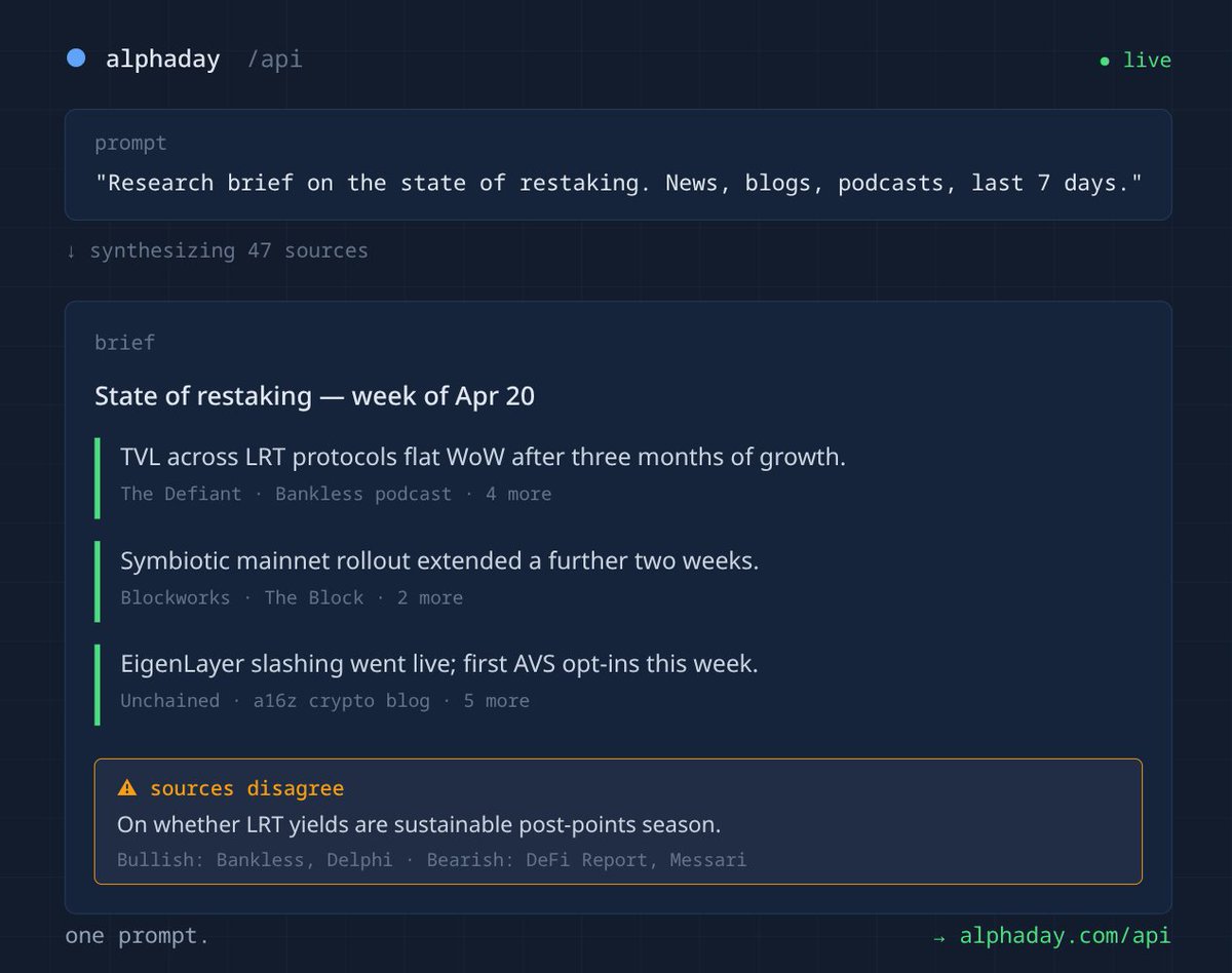 Alphaday - Crypto Dashboard tweet media