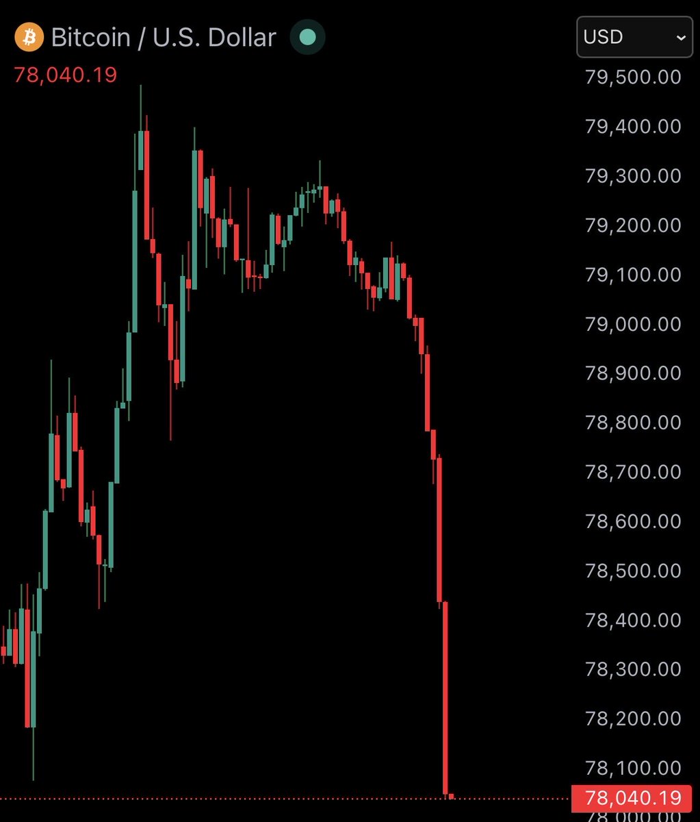 Bitcoin PulseX tweet media