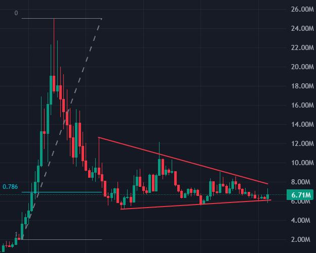 Shrebobo tweet media