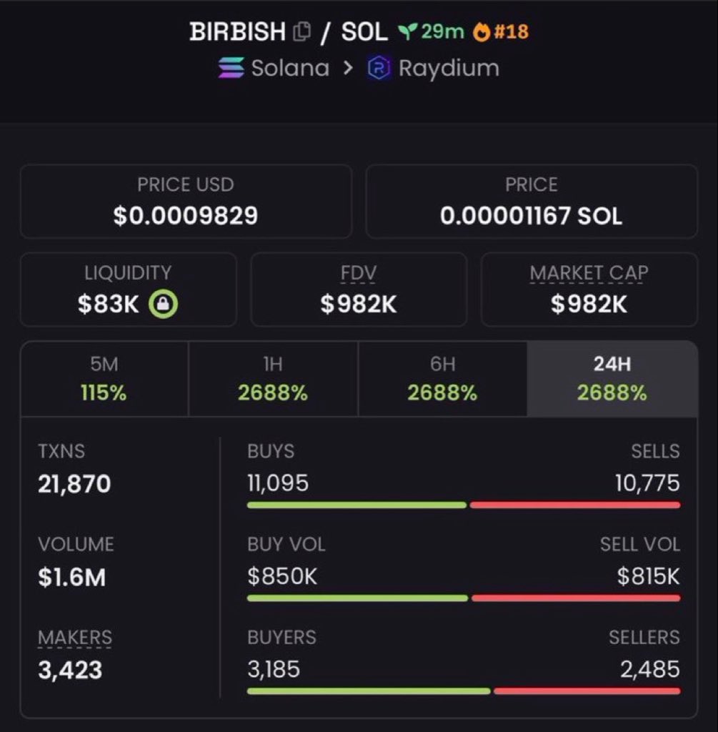 InnerCircle Signals tweet media
