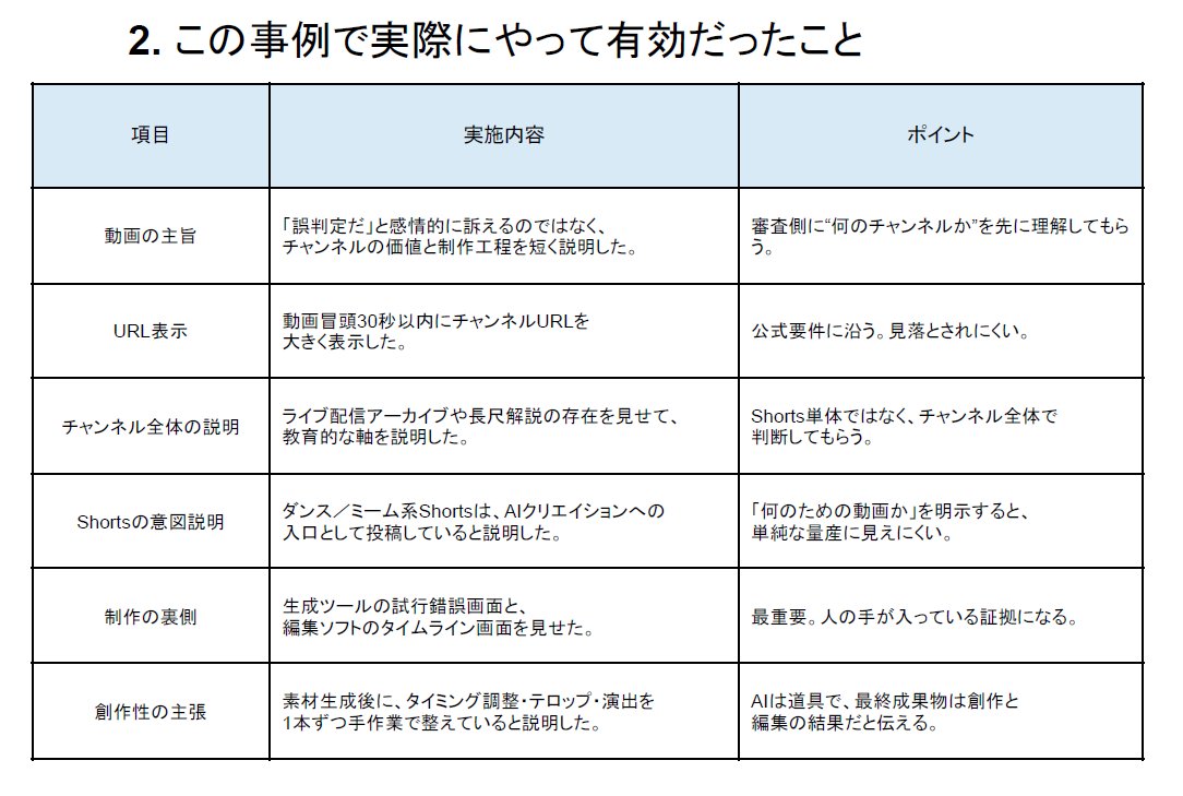 ざすこ（道草 雑草子） tweet media