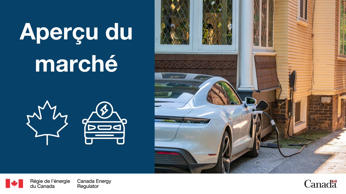 REC_CER's tweet image. Les ventes de véhicules zéro émission ont connu une année en dents de scie : ow.ly/lBph50YPaoq. Atteignant par moment un véhicule neuf sur cinq, elles ont chuté au début de 2025 avant de rebondir en fin d'année. L’histoire des #VE ne s'arrête pas là.
