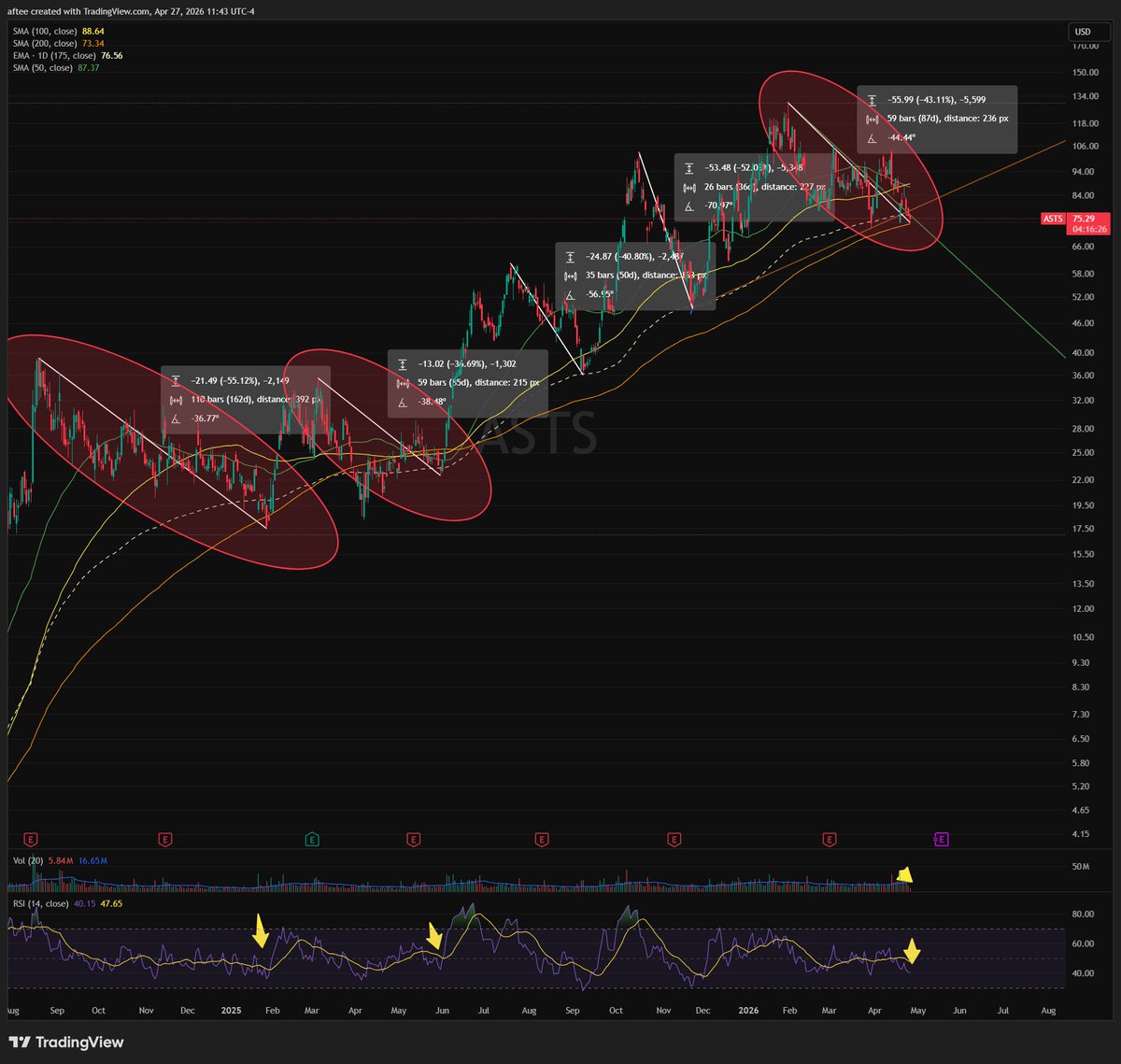 Aftee 🅰️ tweet media