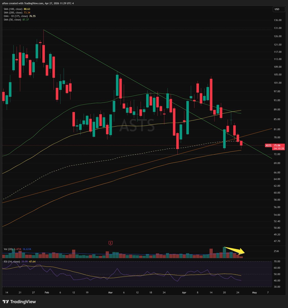 Aftee 🅰️ tweet media