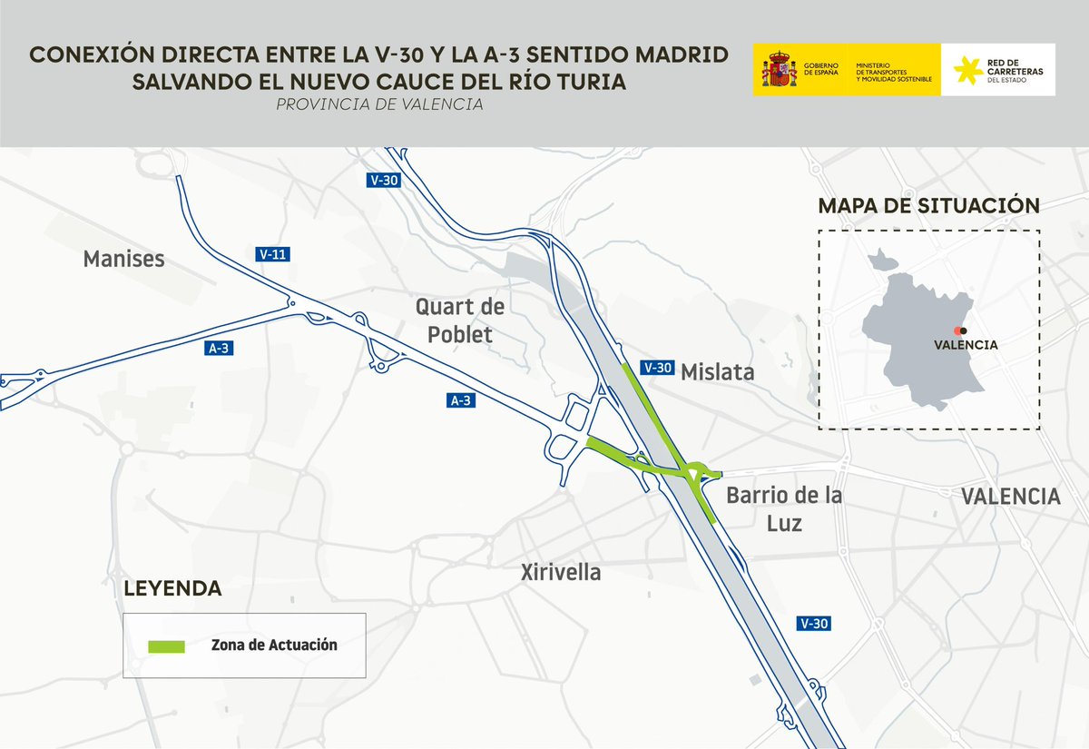 oscar_puente_'s tweet image. Aprobamos el proyecto de trazado para la conexión directa entre la V-30 y la A-3 en València con una inversión de 56 M€.

Vamos a mejorar la circulación y a construir nuevos recorridos para peatones y ciclistas.