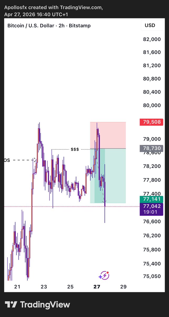 Apollos_fxrr tweet media