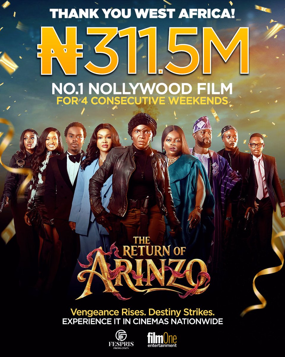 iyaboojo_'s tweet photo. 311.5 Million in the box office bag!
The Return of Arinzo grosses 311.5 Million and counting, The Return of Arinzo maintains its spot as the number one film for four consecutive weekends.
Thank you, West Africa, for showing up and showing out
TROA is still showing in cinemas https://t.co/hKgAfc12fj