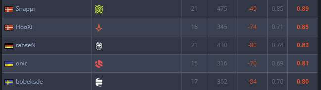 CSGORoll tweet media