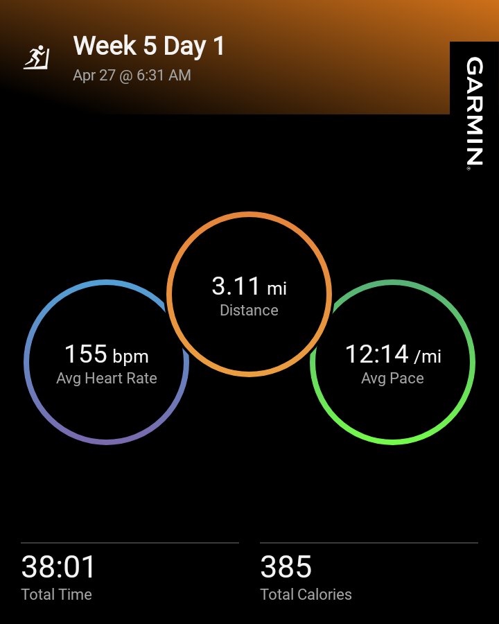 Forrunningoutld's tweet image. Best non scale victory. Progress! #halfmarathontraining #13point1 #runnersoftwitter #womensrunningcommunity #runchat @indymonumental