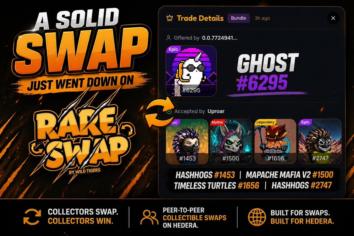 Rare Swap tweet media