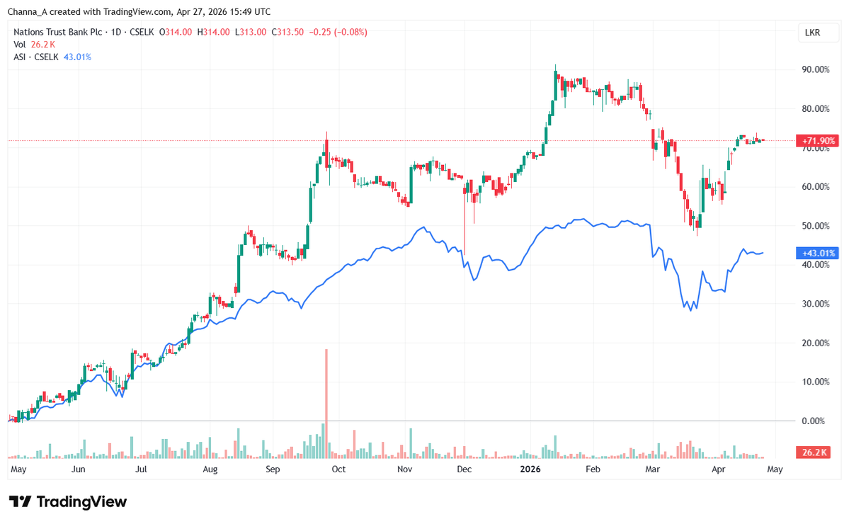 Channa Amaratunga tweet media