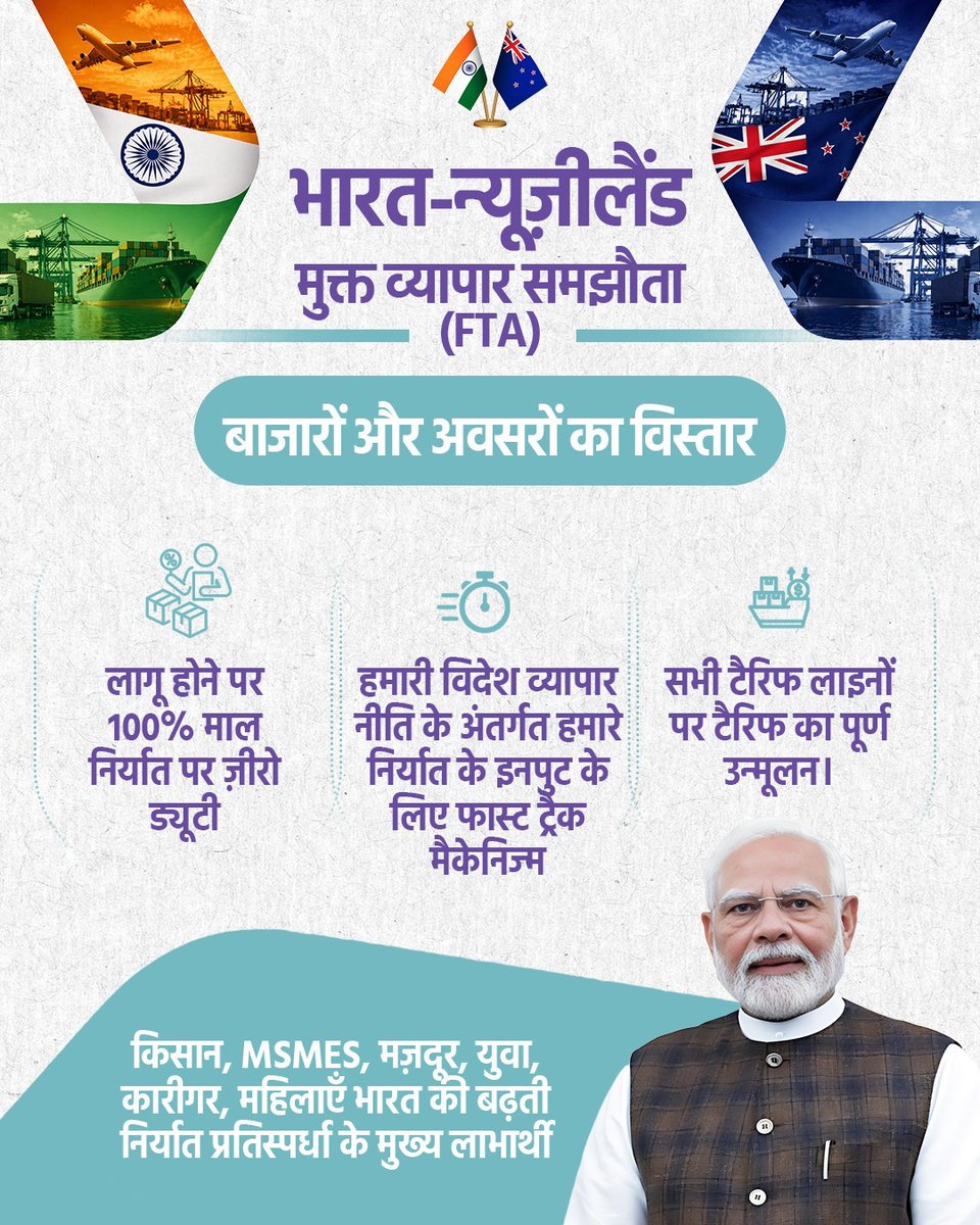 BJP4Bihar's tweet image. न्यूजीलैंड के साथ हुआ ऐतिहासिक FTA समझौता हमारे मध्यम और लघु उद्योगों (MSMEs) को होगा और फायदा। किसान, मज़दूर, युवा, कारीगर, महिलाएँ भारत की बढ़ती निर्यात प्रतिस्पर्धा के मुख्य लाभार्थी होंगे।

#ModiHaiToMumkinHai 
#EmpoweringMSME
