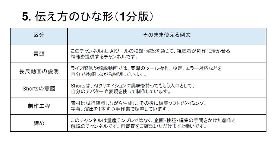 ざすこ（道草 雑草子） tweet media