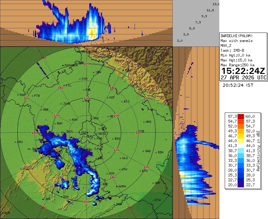 navdeepdahiya55's tweet image. Duststorm has hit across but rains are drifting away south east. 
Apart from mild drizzles in a few parts of #Gurgaon later tonight nothing much to expect from a rain point of view in #Delhi NCR now. 
Tomorrow's storms will be more organised from rains perspective.