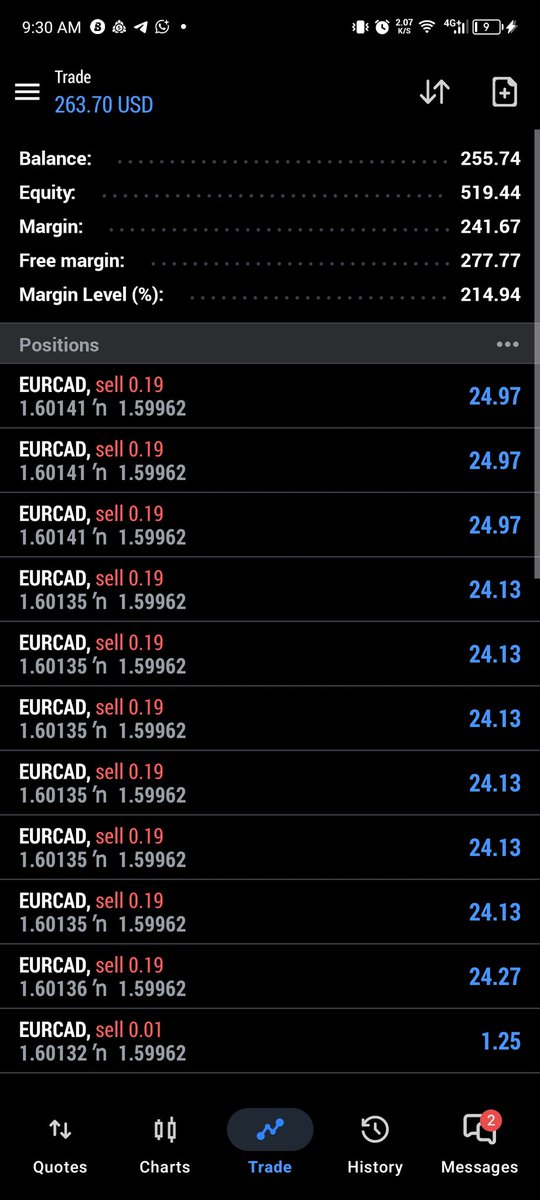 GenX_Trader's tweet photo. @Sholly_Pee1 Signal and execution, got a late execution though as I was busy with synthetic Indices!!! https://t.co/csuvBPn53W