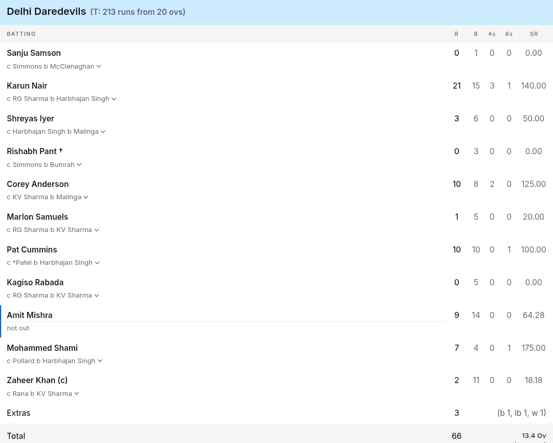 Abhishek Jaswal tweet media