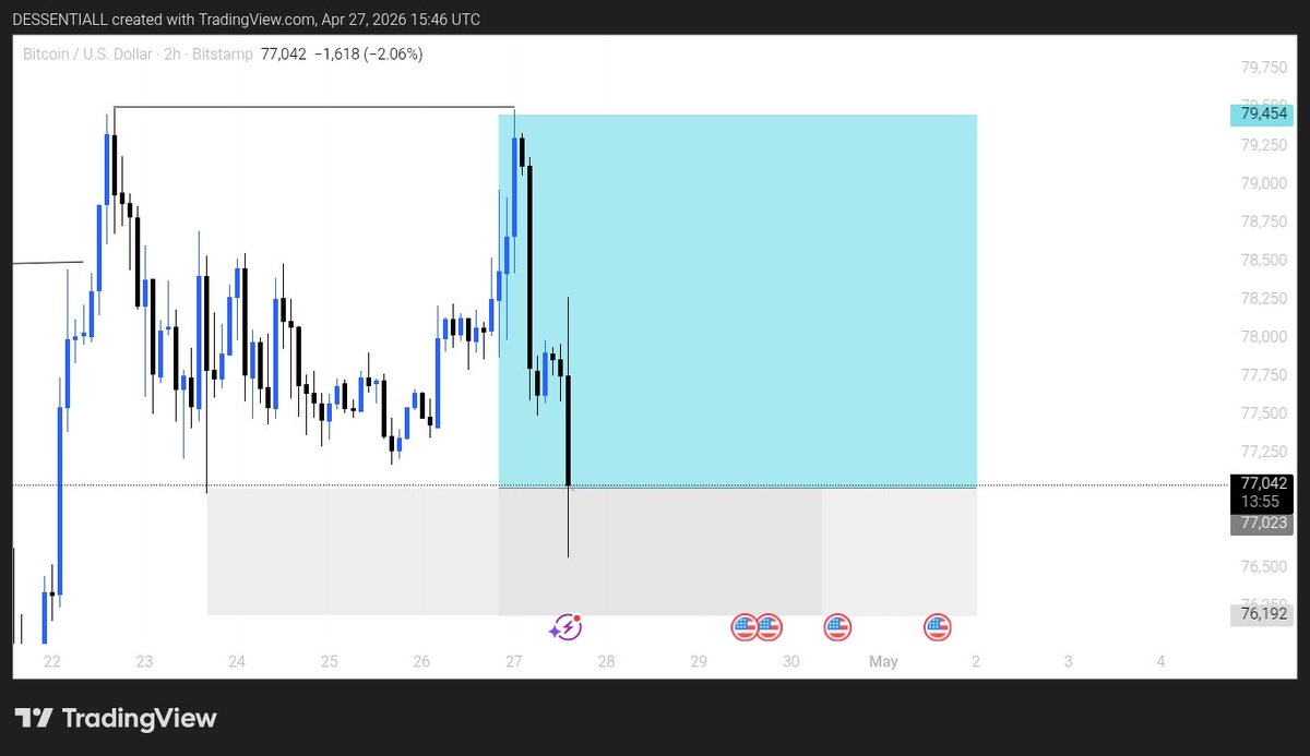 D'Essential📊 tweet media