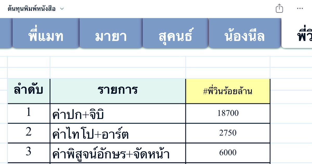 ODear / PrinceLeia tweet media