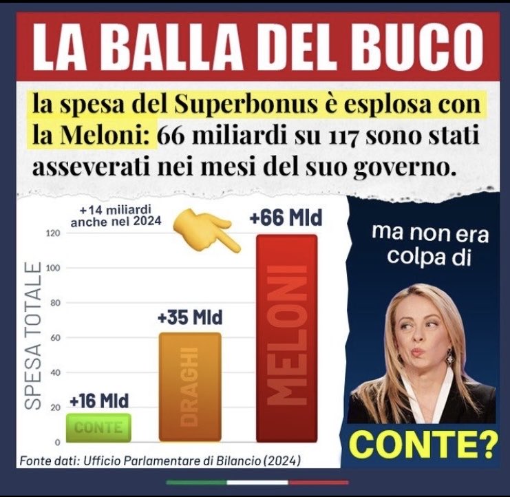 davide fabbri tweet media
