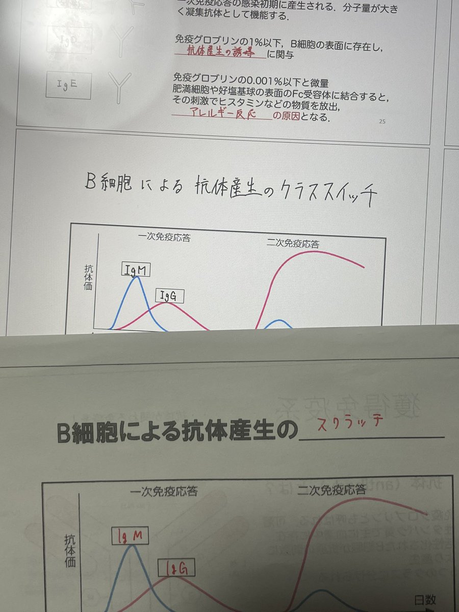 3939_3900's tweet photo. 写真整理してたらクラススイッチをスクラッチて板書し間違えてるやつ出てきてわたし的つぼすぎる https://t.co/aZbtsFmBGh