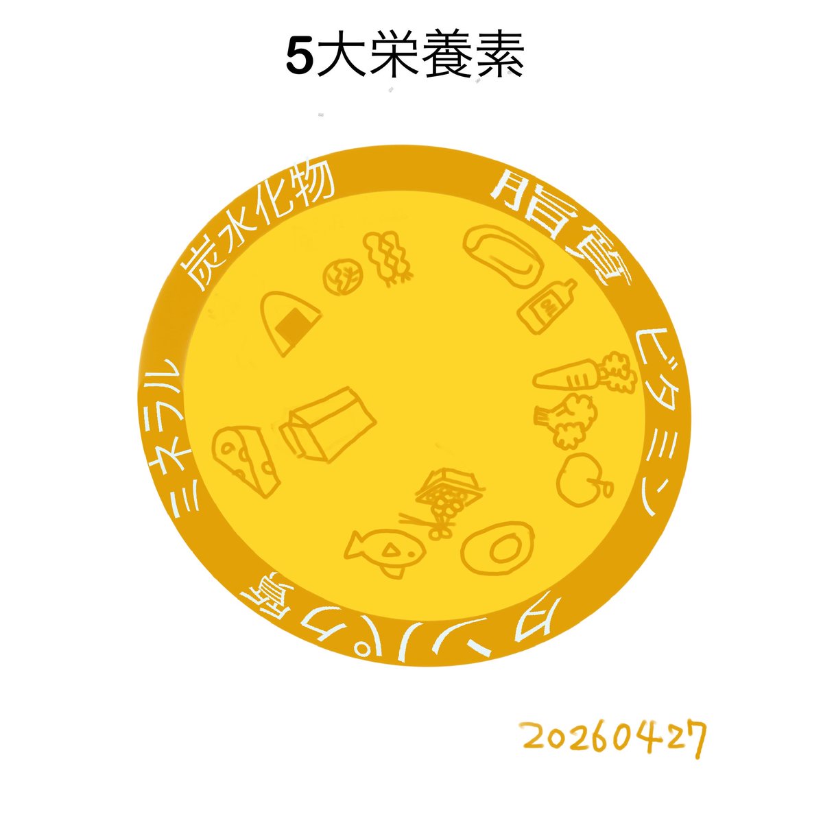 Cyclopsmm's tweet photo. 栄養の勉強 https://t.co/fUASUzZPm8