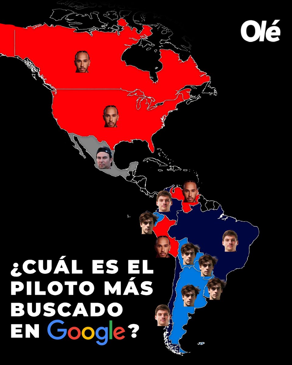 Diario Olé tweet media