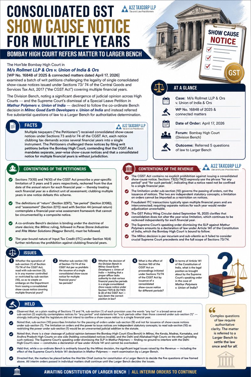 ⭕ 1 Pager: Consolidated GST Show Cause Notice for Multiple Years ...