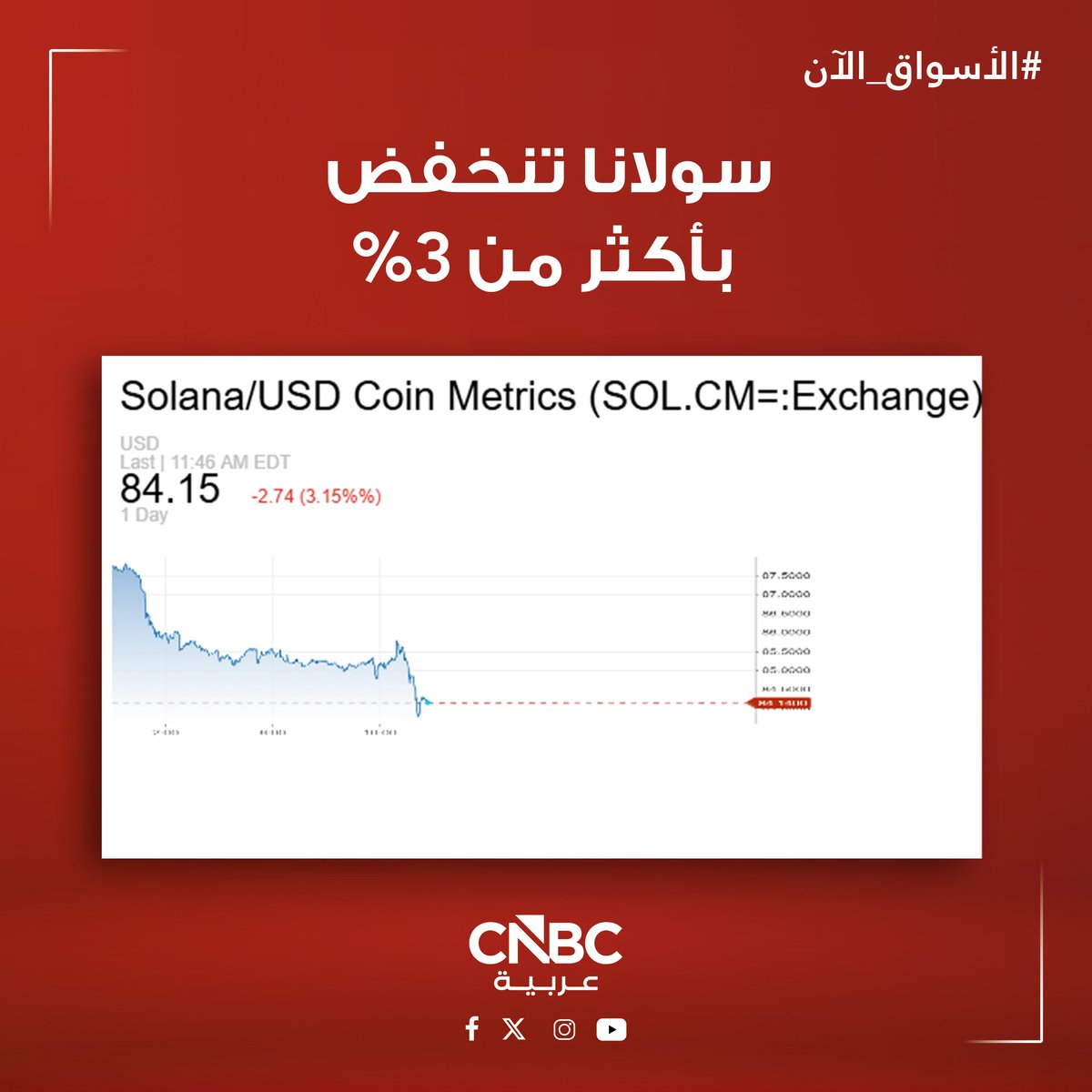 CNBC Arabia tweet media